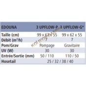 Edouna 3 Upflow + Couvercle