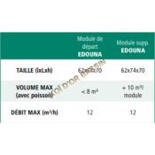 Module Edouna + Couvercle